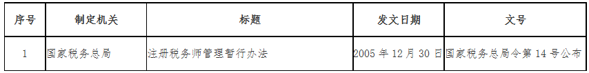 《国家税务总局关于公布失效废止的税务部门规章和税收规范性文件目录的决定》国家税务总局令第42号1